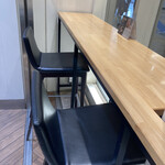 User's review image for サザコーヒー エキュート品川店