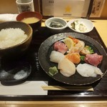 用户对于魚肴食堂 魚ふじ的评论图