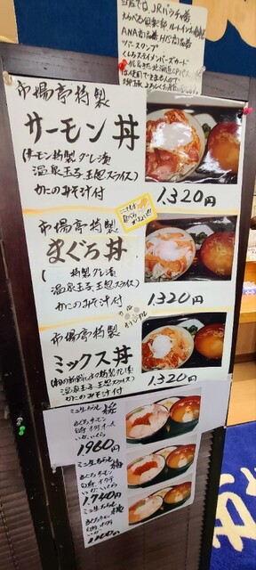 用戶對於市場亭的評論高清圖