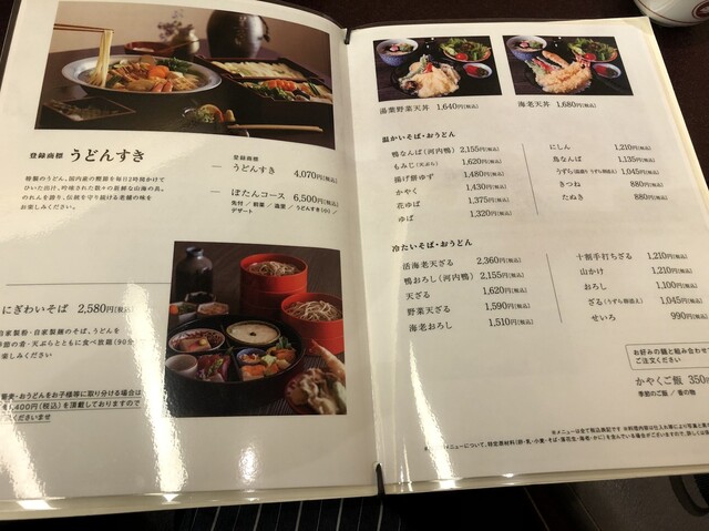 User's recommendation image for 美々卯 本店