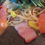 用戶對於タパス＆タパス 用賀店的評論圖