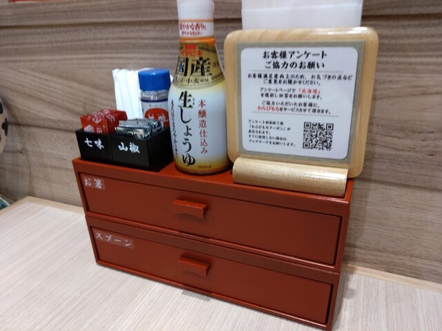 用户对于家族庵 アリオ札幌店的评论高清图