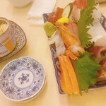 User's review image for 大新橋おさかなセンター