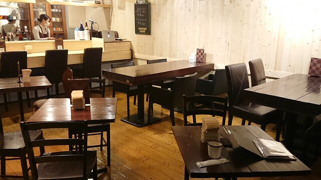 User's recommendation image for cafe uningle