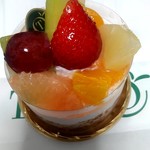 User's review image for タカノ グランデュオ蒲田店