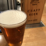 用户对于BEER PUB TAKUMIYA的评论图
