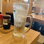 用戶對於丸一酒場的評論圖