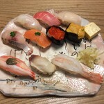 用戶對於梅乃寿司的評論圖