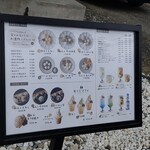 用户对于定山渓甘味処 もくじ的评论图