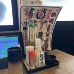 用戶對於オオギヤと宇奈とと 東村山店的評論圖