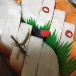 用户对于弥助 大阪 アベノ店的评论图