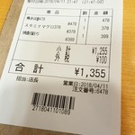 用戶對於わが家の食堂 葛西店的評論圖
