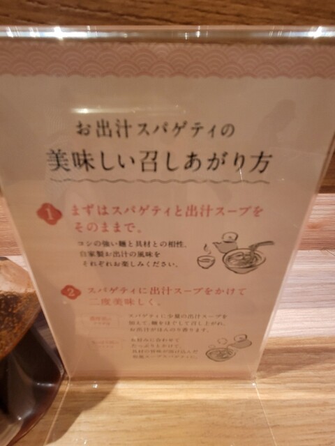 用戶對於東京たらこスパゲティ 渋谷店的評論高清圖