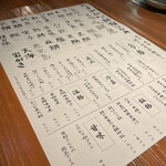 User's review image for なきざかな 新宿店はなれ