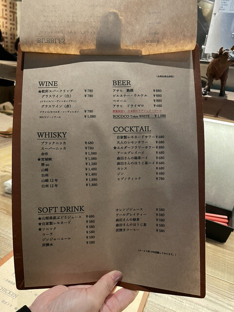 用戶對於MEAT & GRILL MARCO的評論高清圖