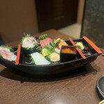 用戶對於佐渡島へ渡れ 上野店的評論圖