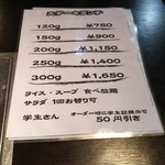 用戶對於焼肉市場 湯野精肉店的評論圖