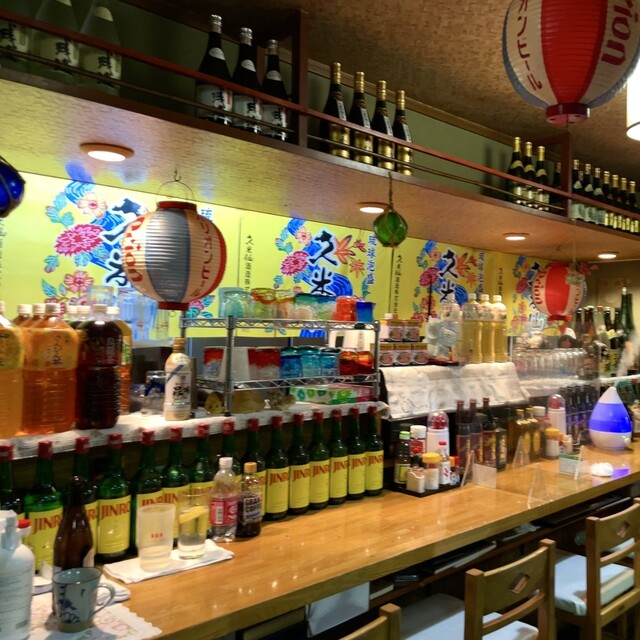 用戶對於居酒屋ゆがふう的評論高清圖