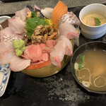 用戶對於魚心亭的評論圖