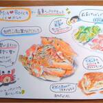 User's review image for 北海道イタリアン ミアボッカ トリエ京王調布店