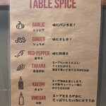 User's review image for 神楽坂家系ラーメン モンタナ