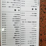 User's review image for レストハウスところ