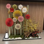 User's review image for 新宿プリンスホテル
