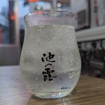 用戶對於馬肉のチャンピオン的評論圖