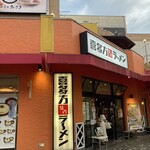 用戶對於喜多方ラーメン坂内 多摩センター店的評論圖