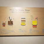 用户对于BEER PUB ICHI-YA的评论图