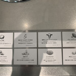 User's review image for HiO ICE CREAM Atelier 自由が丘