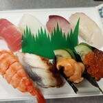 用戶對於大興寿司 南店的評論圖