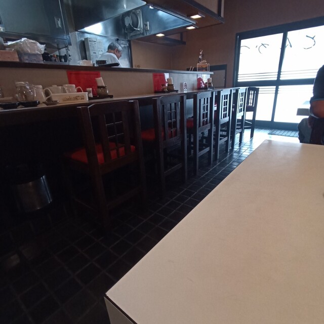 User's recommendation image for 川ばた