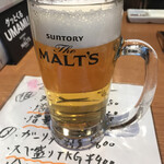 用戶對於ホルモン焼き肉ぶち 阿佐ヶ谷店的評論圖