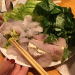 用戶對於旨い料理・旨い酒 じょうじ的評論圖