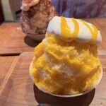用戶對於yelo的評論圖