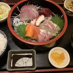 用戶對於一魚一栄的評論圖