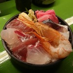 用户对于酒菜 乗々的评论图