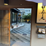 User's review image for はる好し庭