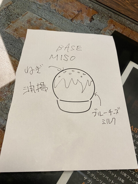 User's recommendation image for CAFE BAR AO