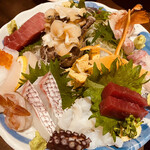 用戶對於寿し和 赤羽店的評論圖