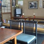 User's review image for さ和乃