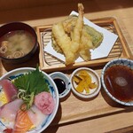 用戶對於海鮮丼・天ぷら 博多 喜水丸 博多阪急店的評論圖