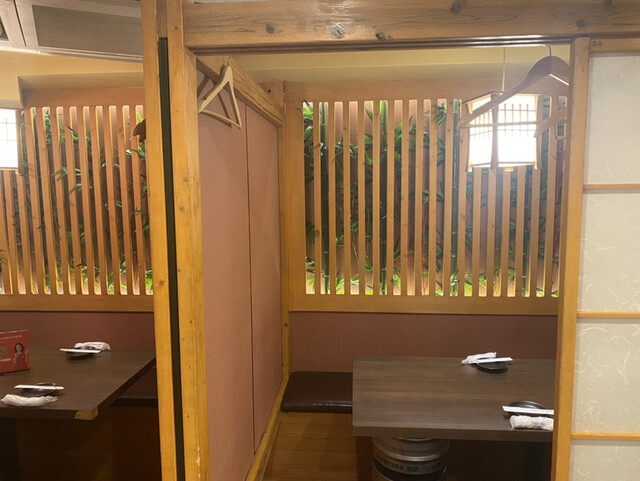 用戶對於個室居酒屋 いっすい 有楽町日比谷店的評論高清圖