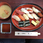 用戶對於三好寿し的評論圖