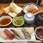 用戶對於割烹 音羽鮨 千里山店的評論圖