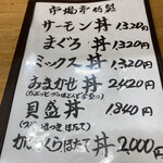 用戶對於市場亭的評論圖