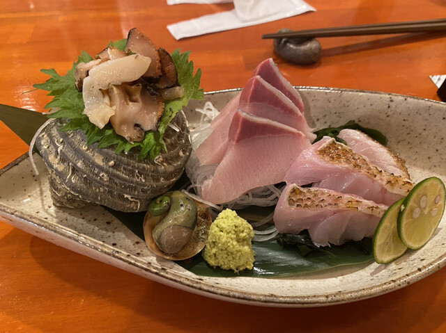 User's recommendation image for ちろり