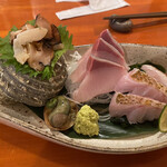 User's review image for ちろり