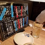 User's review image for 大阪あべの赤のれん 天王寺店